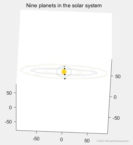 watermark,type_d3F5LXplbmhlaQ,shadow_50,text_Q1NETiBAU21hcnRHcmlkZXF1YXRpb24=,size_9,color_FFFFFF,t_70,g_se,x_16