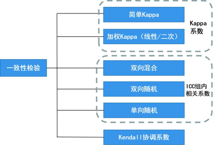 31022b803ab284125ebf825368f1c098.png