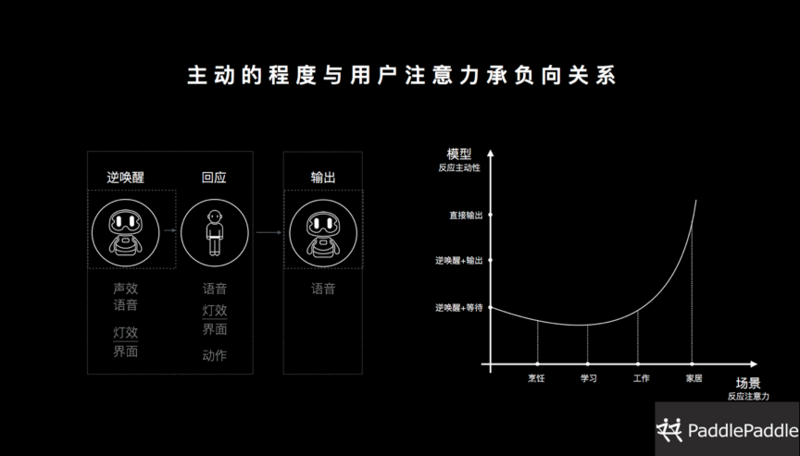 图片描述 图片描述