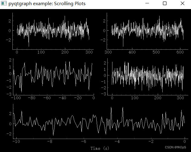 pyqtgraph Scrolling Plots 曲线的滚动播放；_curve.setdata-CSDN博客
