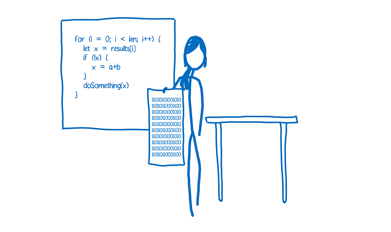02-03-compile02.png