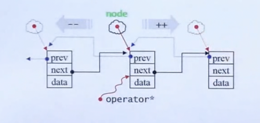 image-20221117114539867