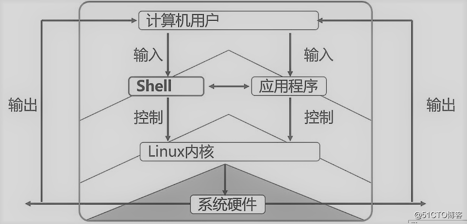 9489b5ae395afb4a4188148594cd1aa1.png
