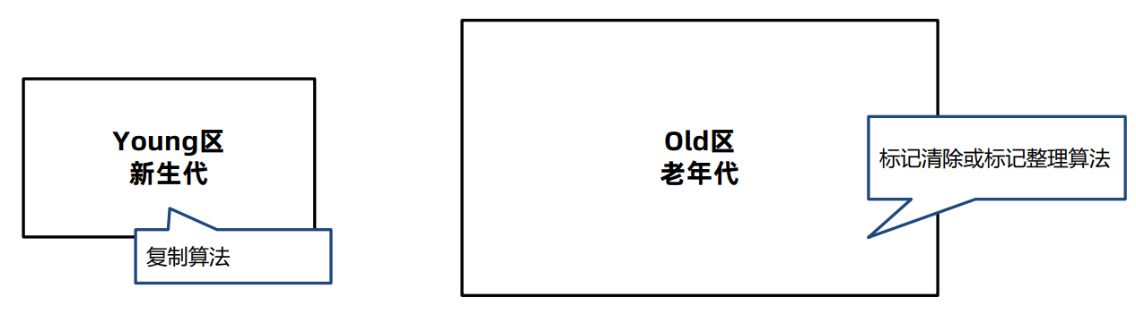 image-20231029203122358