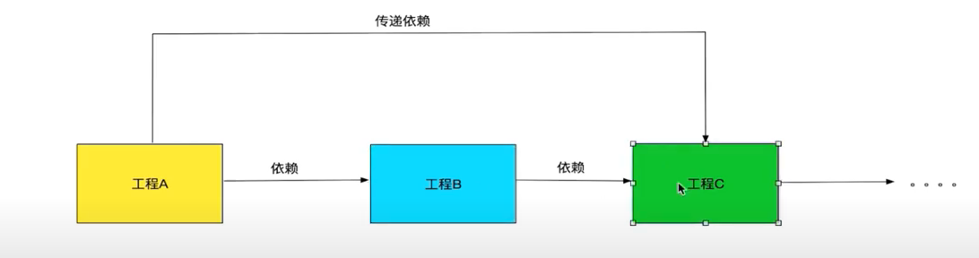 image-20220109183453918