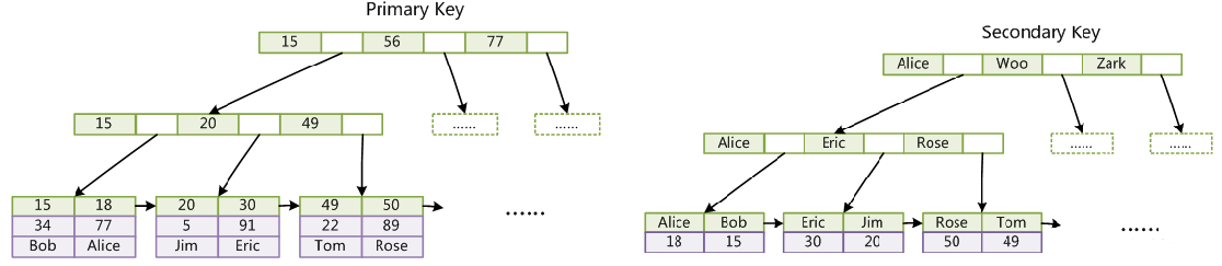 e5b905711c5ecf830a8cf755c183bd6b.png