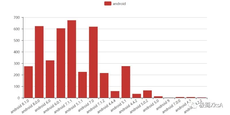 3901436-69a4027c4e4979b7