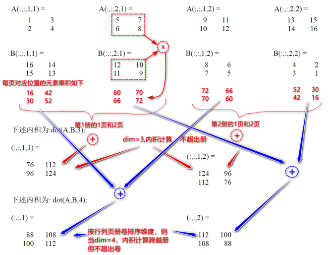 2c9a1ace4323bc76322a2b309d9906c1.png