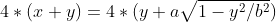 4*(x+y)=4*(y+a\sqrt{1-y^{2}/b^{2}})