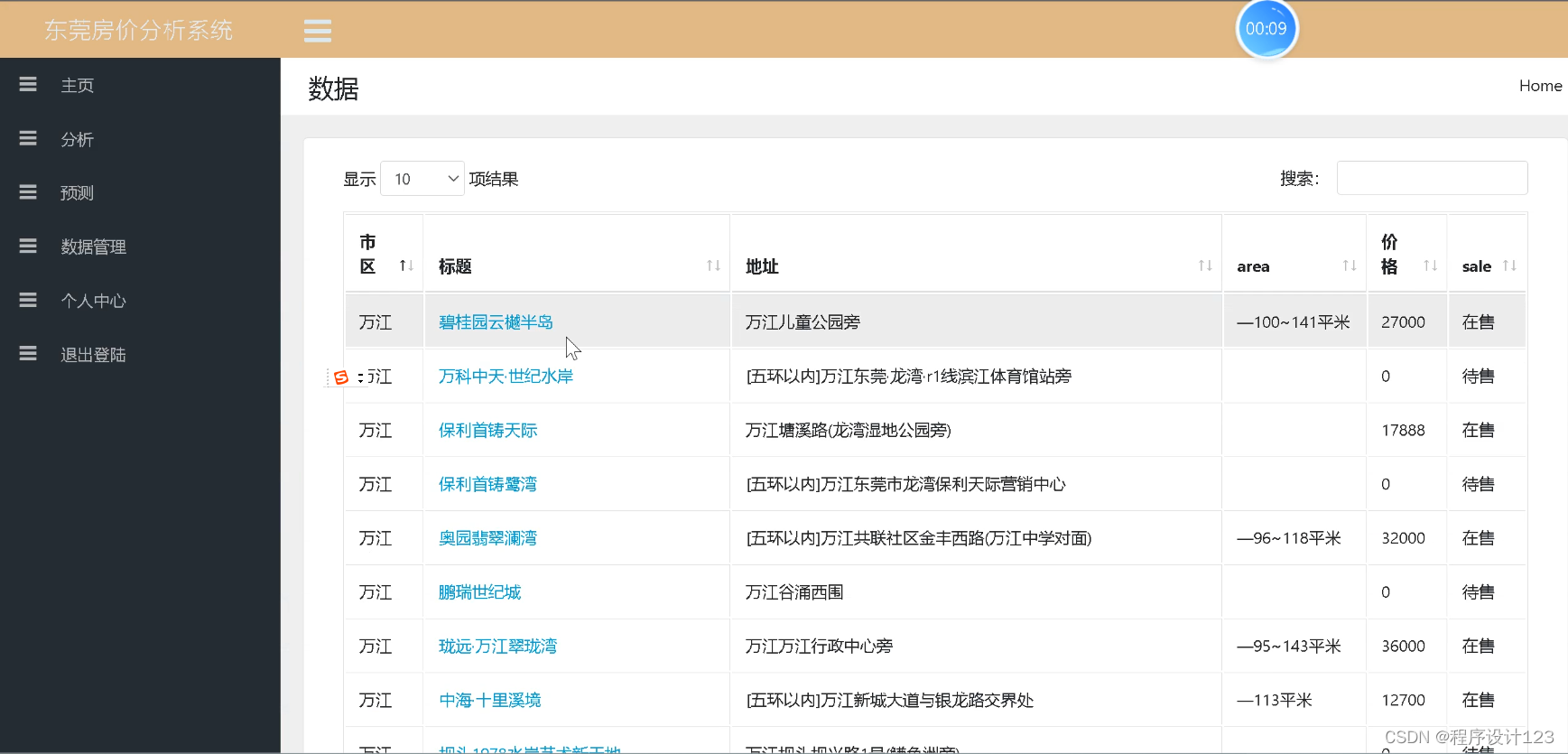 flask+东莞房价预测-CSDN博客