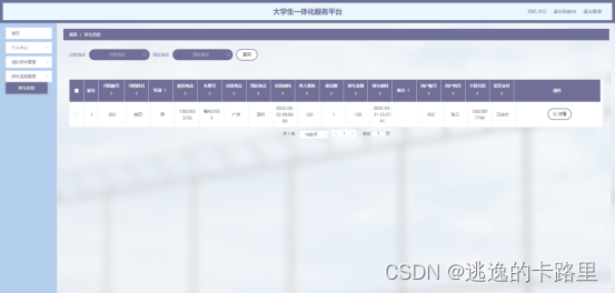 图5.5 拼车信息管理界面