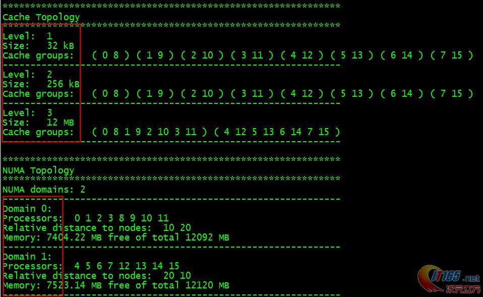 cpu-topology