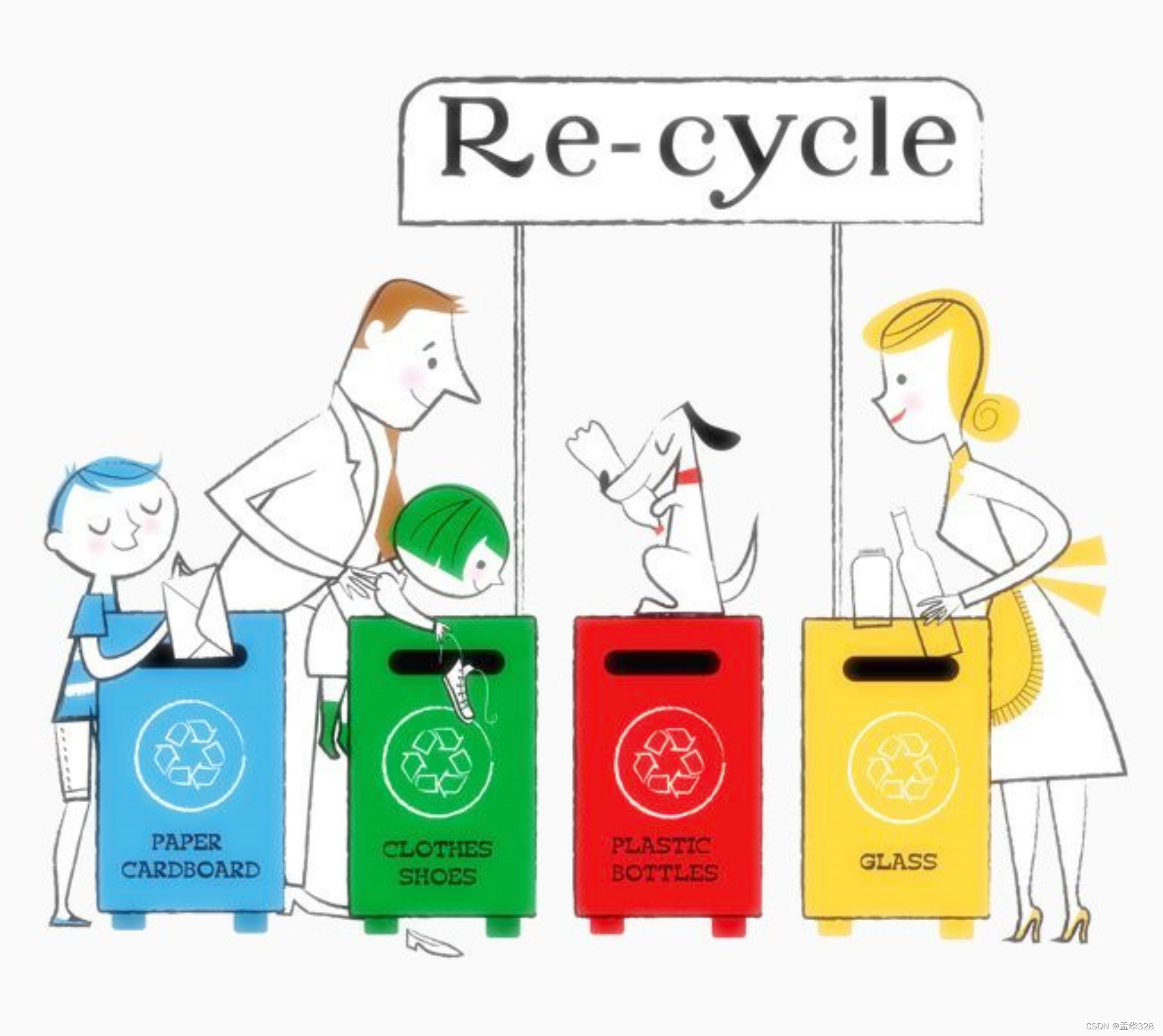 Java 自动垃圾回收机制