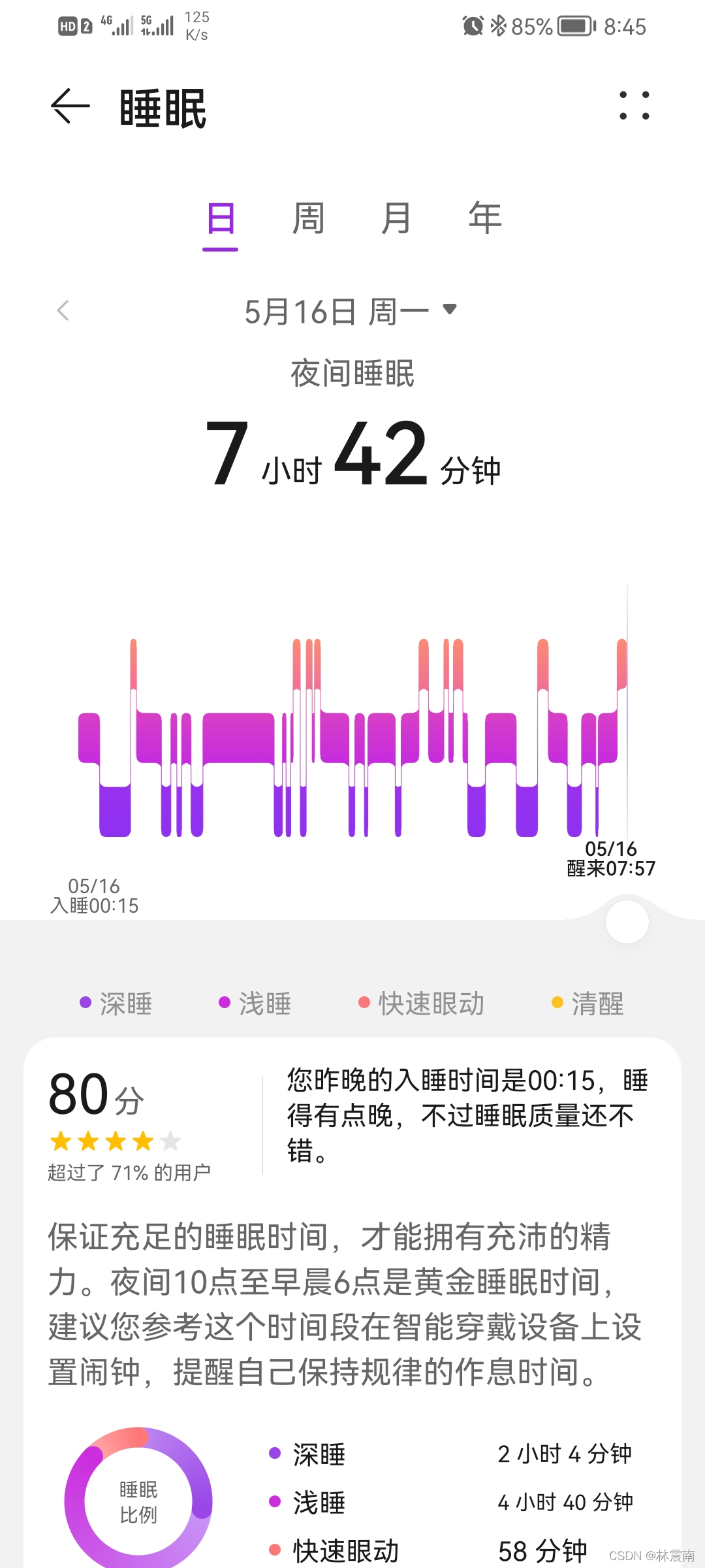 watermark,type_d3F5LXplbmhlaQ,shadow_50,text_Q1NETiBA5p6X6ZyH5Y2X,size_20,color_FFFFFF,t_70,g_se,x_16