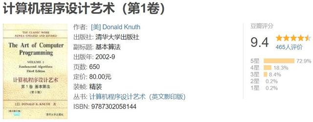 翻遍知乎1000多个高赞回答,我找到了这7本计算机圣经