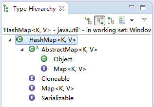 MarkdownPhotos/master/优快云Blogs/container/HashMap/HashMapTH.jpg