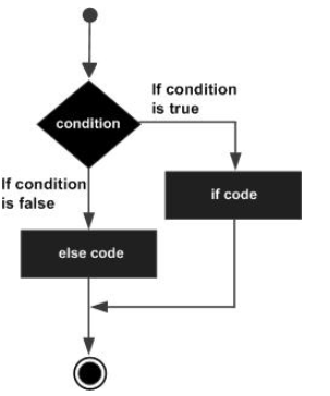 739632-20180329163041684-1665777299.png