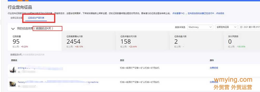 阿里国际站新的免费流量羊毛你薅了吗？---行业定向征品