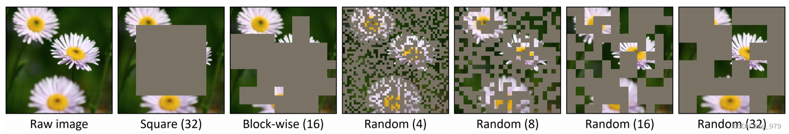 [论文笔记]SimMIM:a Simple Framework for Masked Image Modeling_simmim: a ...