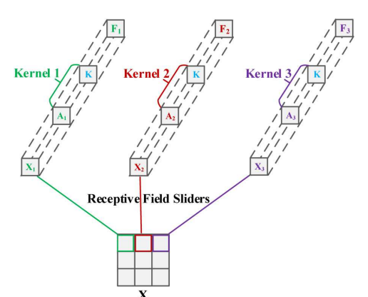 image-20240123092822125