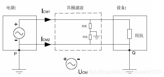 电源工程师最怕的EMC,这样分析！