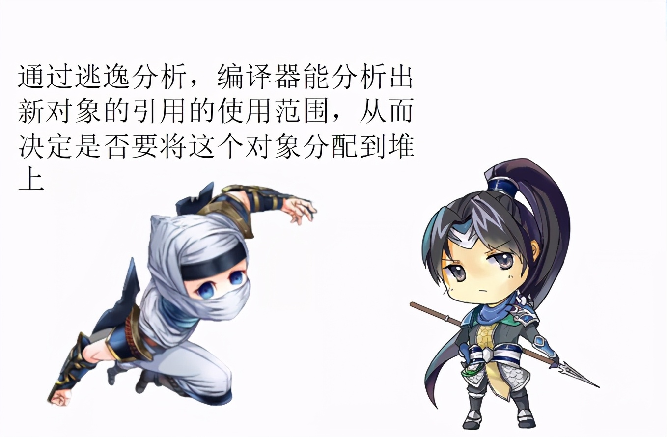 Battle：你会TLAB，我会逃逸分析