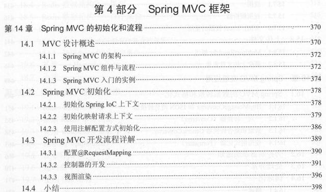 每天花2小时恶补腾讯T8纯手打688页SSM框架和Redis，成功上岸美团