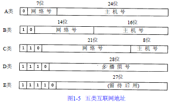 1276762-20180617084515101-119333825.png