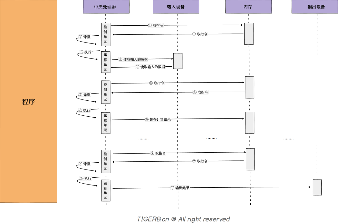 63a32a6c52b68240690276eba4e751b7.png