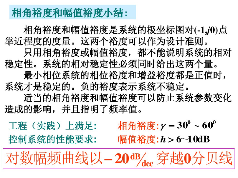 H无穷控制插图9 H无穷控制