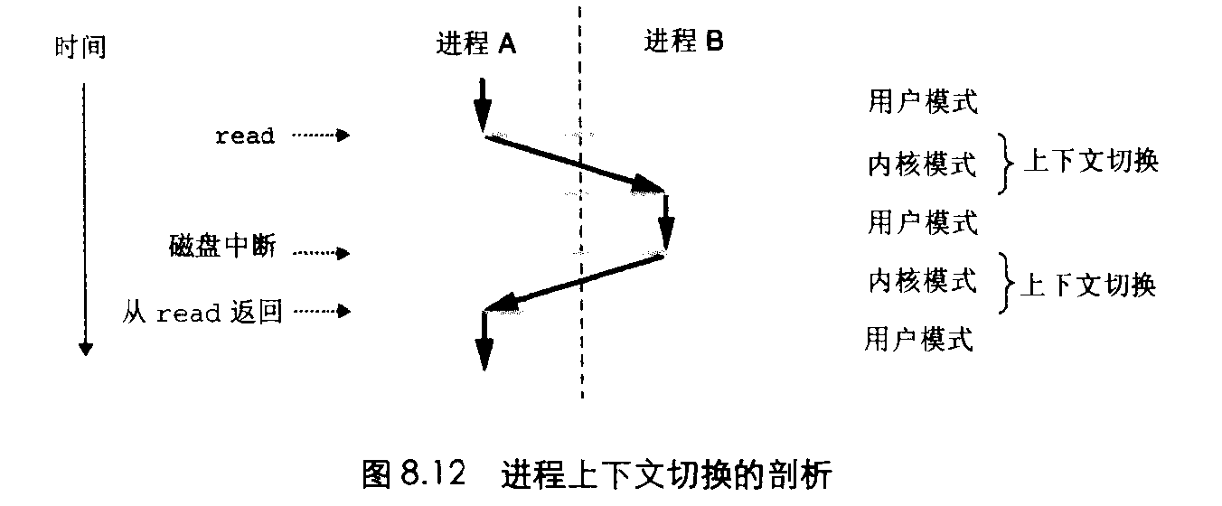 1043313-20181110231322986-67349080.png