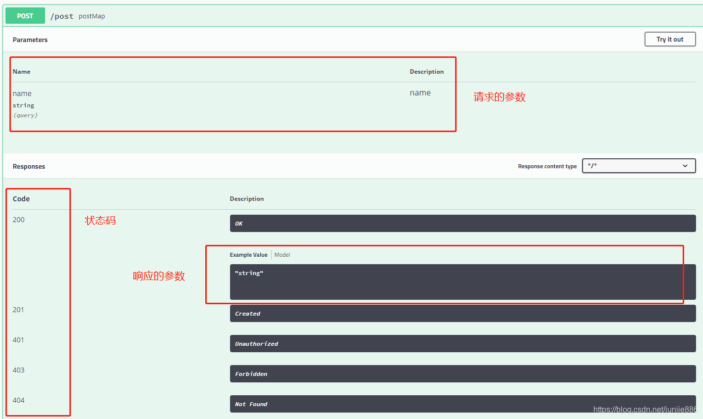 [外链图片转存失败,源站可能有防盗链机制,建议将图片保存下来直接上传(img-tVSso5ym-1589729019286)(C:\Users\333\AppData\Roaming\Typora\typora-user-images\1587131533559.png)]