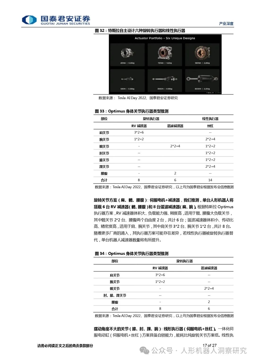 AI大模型赋能人形机器人，迈向通用人工智能的一大步