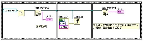 LabVIEW设计模式系列——资源关闭后错误处理