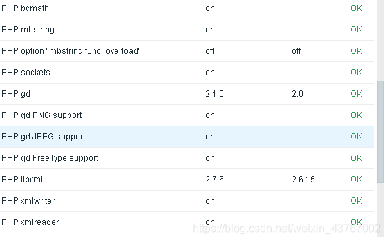 php-mode