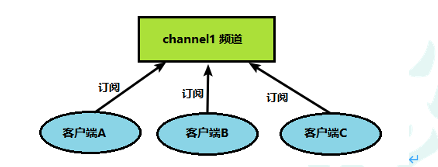 image-20211216100905967