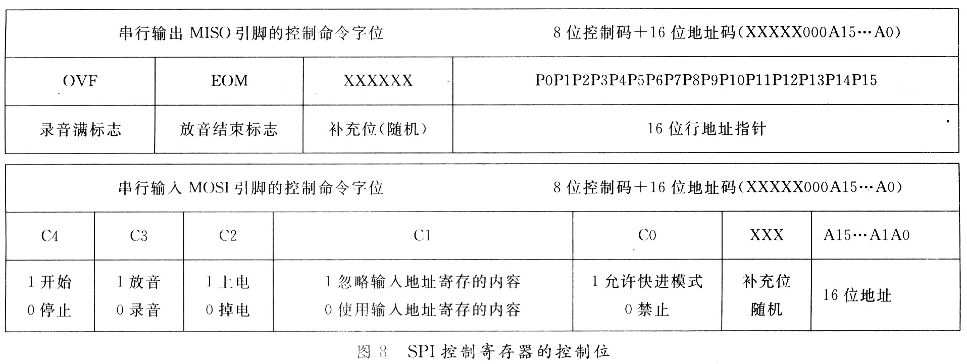 点击图片,在新窗口显示原始尺寸