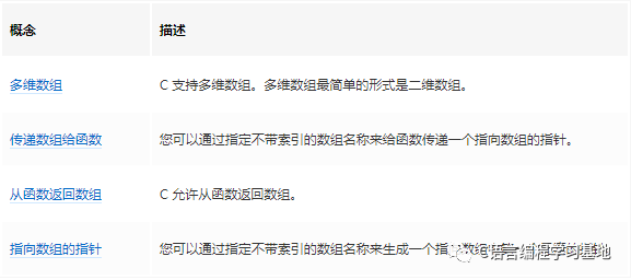 d339d054ada3880c01558398e0587f79.png