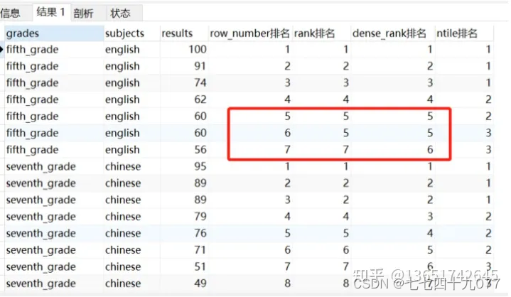 SQL函数 - 开窗(窗口)函数_sql开窗-CSDN博客