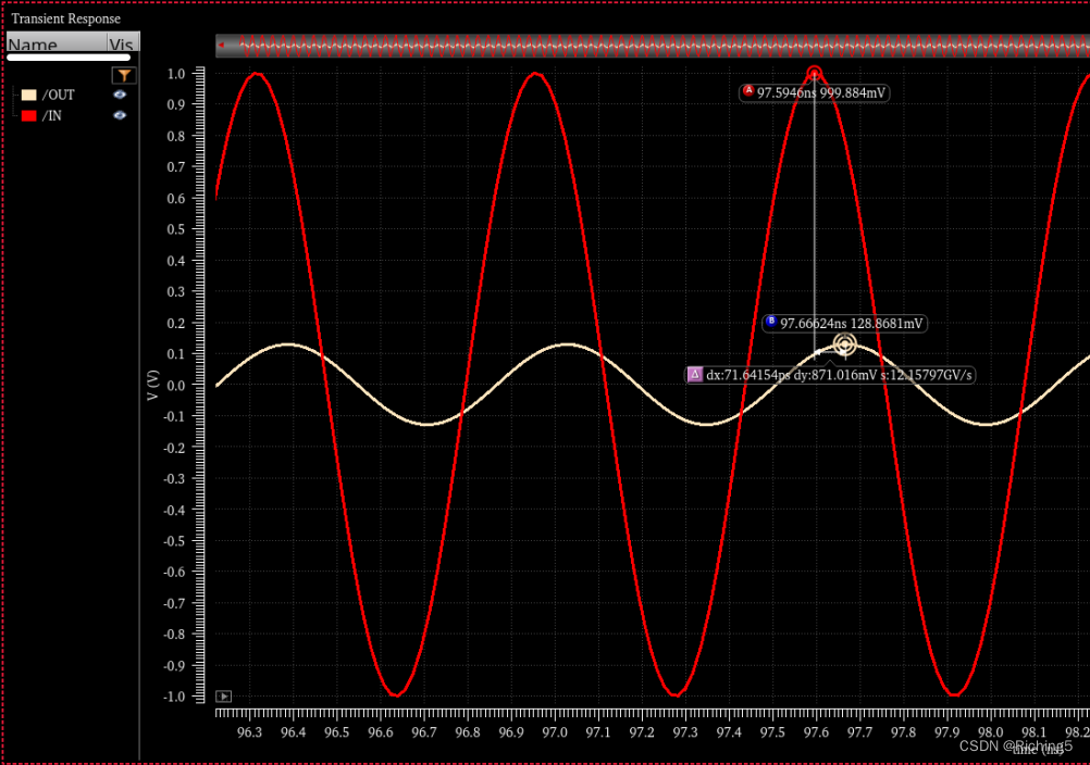对传递函数的零极点、频率响应、稳定性的理解_零极点判断系统稳定性-CSDN博客