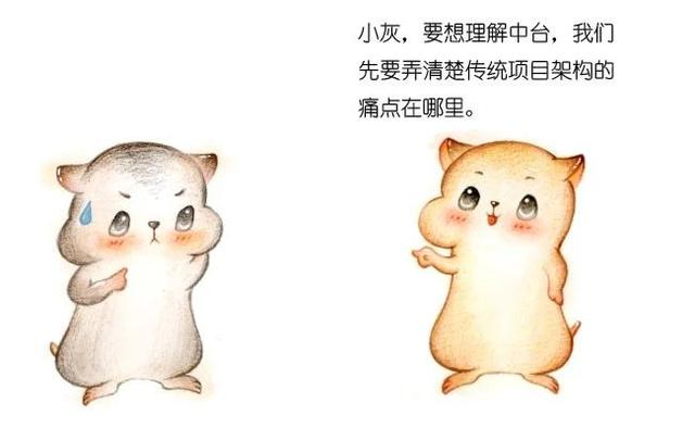 漫画：什么是中台？