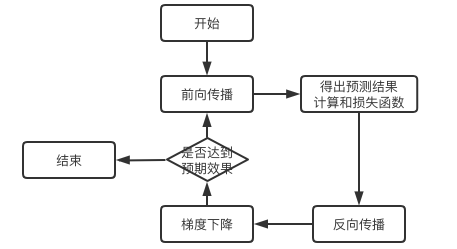 image-20210707183608065