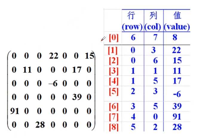 image-20220312232021792