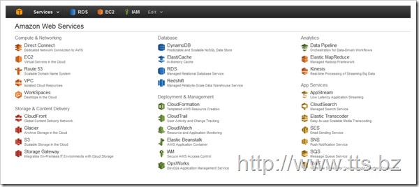 AWS-Management-Console