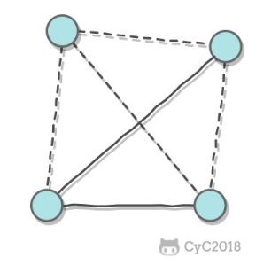 image-20210421162248534