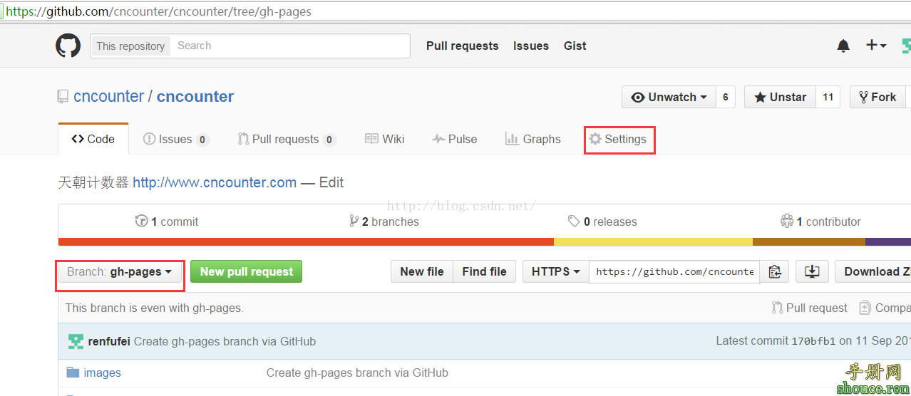cnc-github
