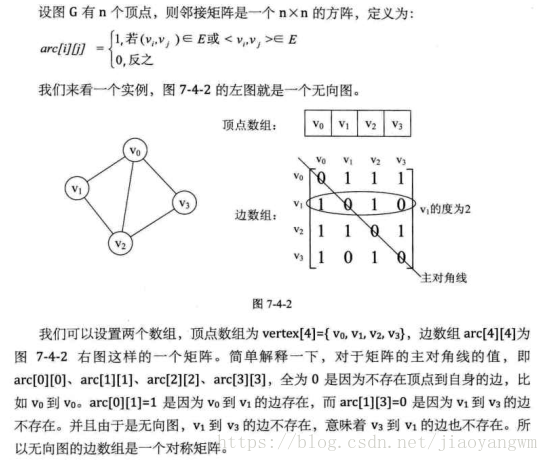 这里写图片描述
