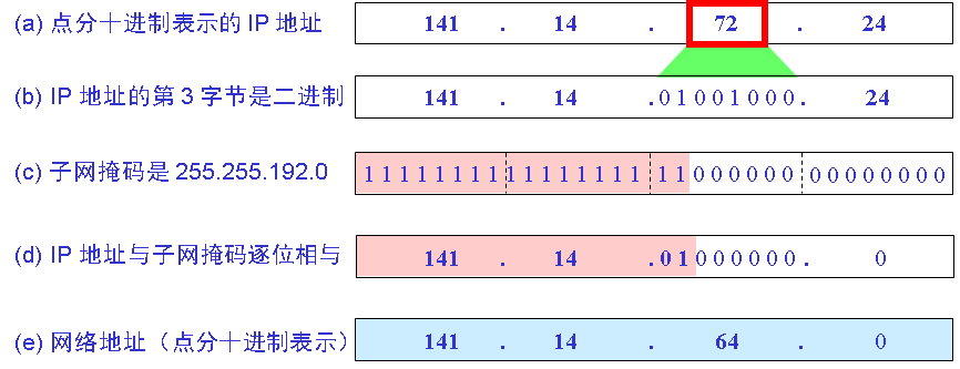 img_de76b01c5bedfde46ab69d569288ec4a.png