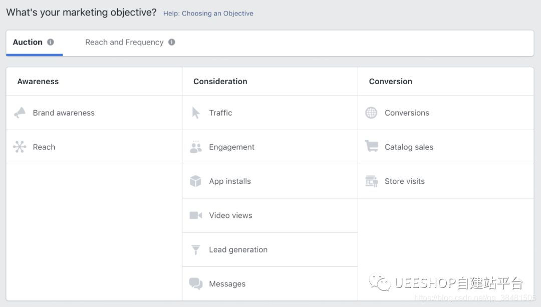 Ueeshop