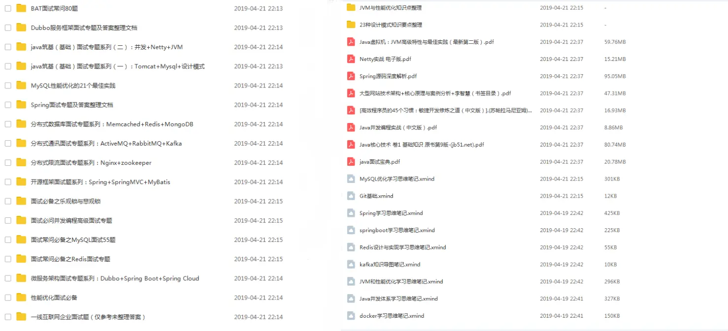记一次蚂蚁金服Java研发岗的面试经历,分享下我的复习笔记面经